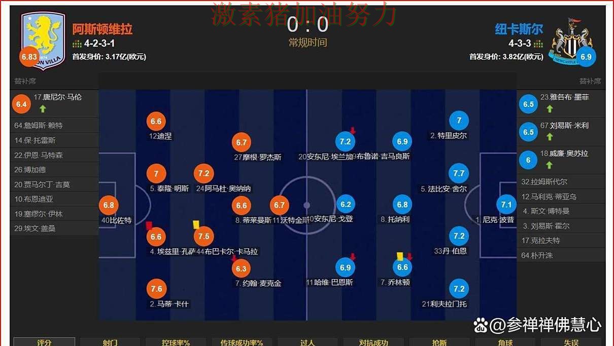 英超格局变化走势反转