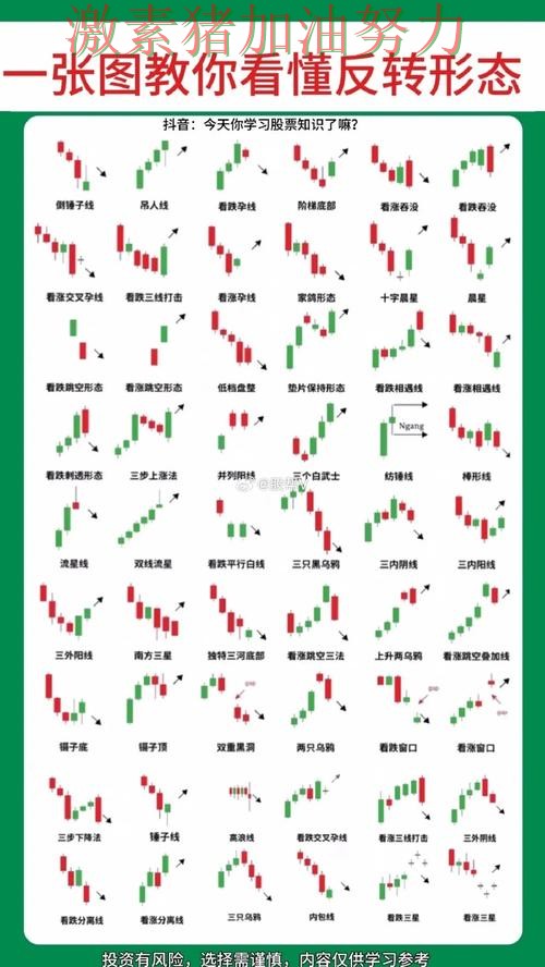 英超格局变化走势反转