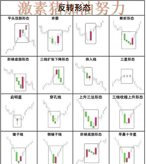英超格局变化走势反转